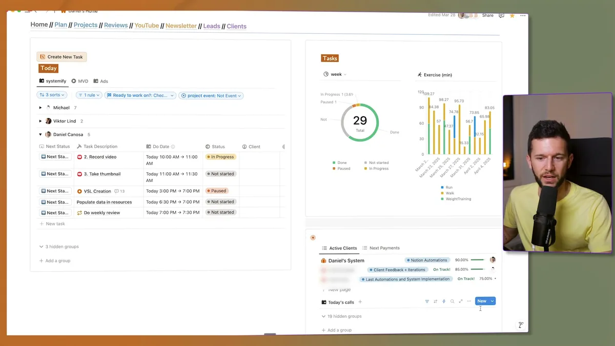 Personal dashboard displaying active clients list with project status indicators including on-track projects and completion percentages