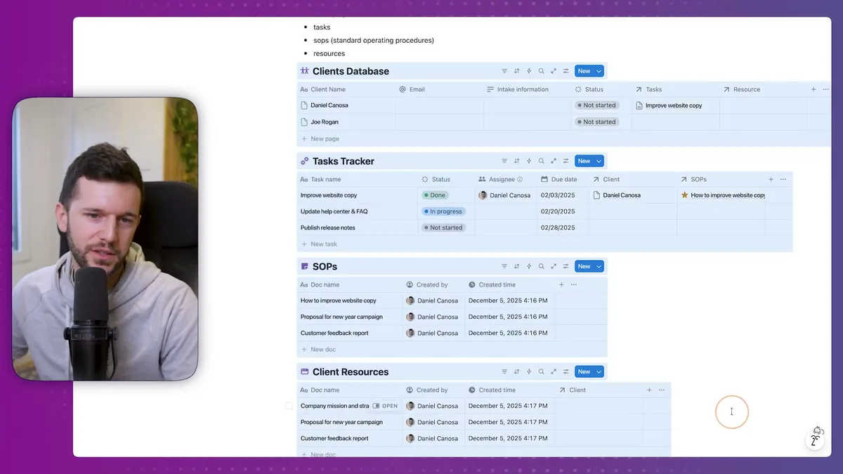 Complete backend databases page showing all four organized databases: Clients Database, Tasks Tracker, SOPs, and Client Resources with icons and sample data