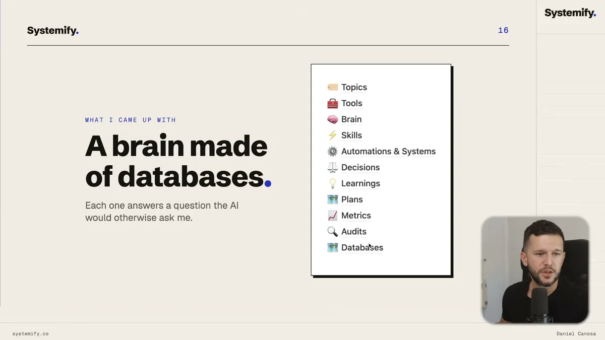 Topics database showing entries for learning, admin, product, legal, automations, and content areas