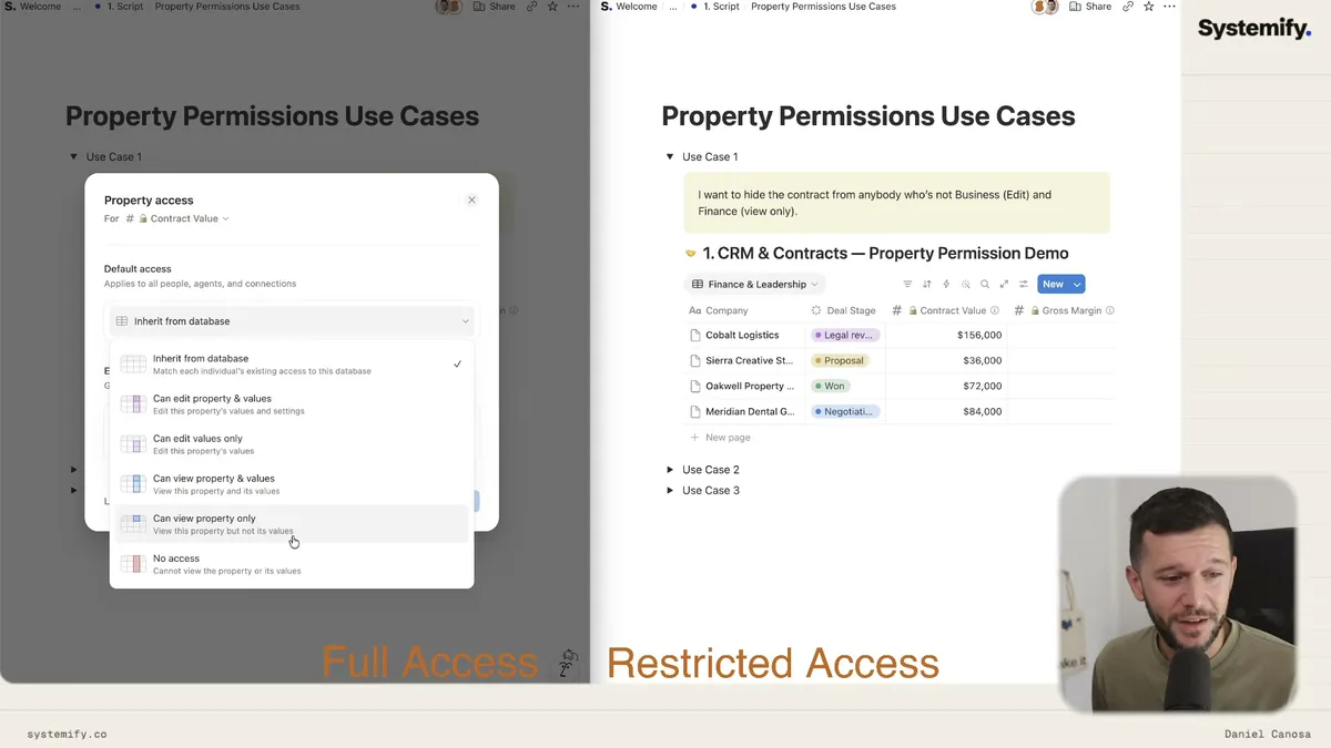 Property access dropdown menu showing all available permission levels