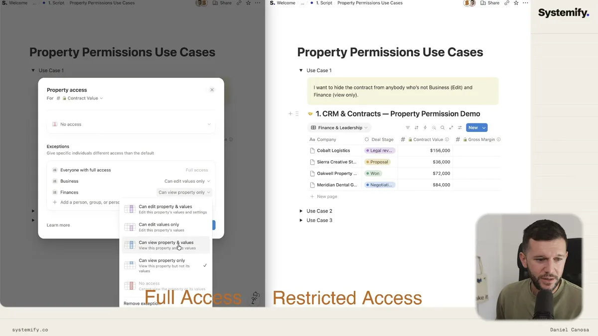 Property access restrictions dialog showing permission levels for Contract Value field