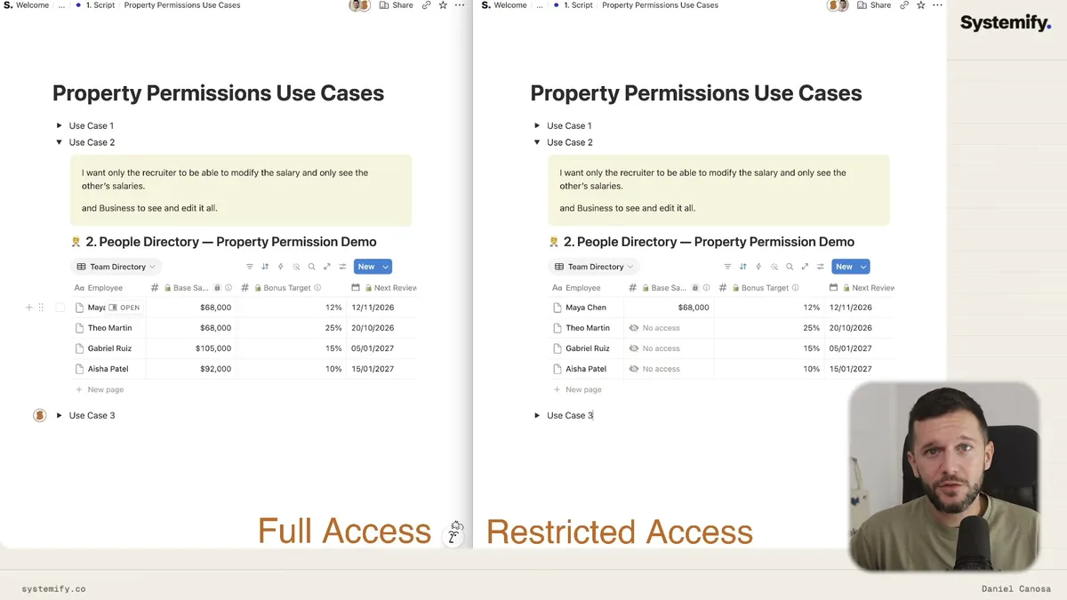 Property permissions comparison: Full Access vs Restricted Access views showing how a restricted user sees salary data