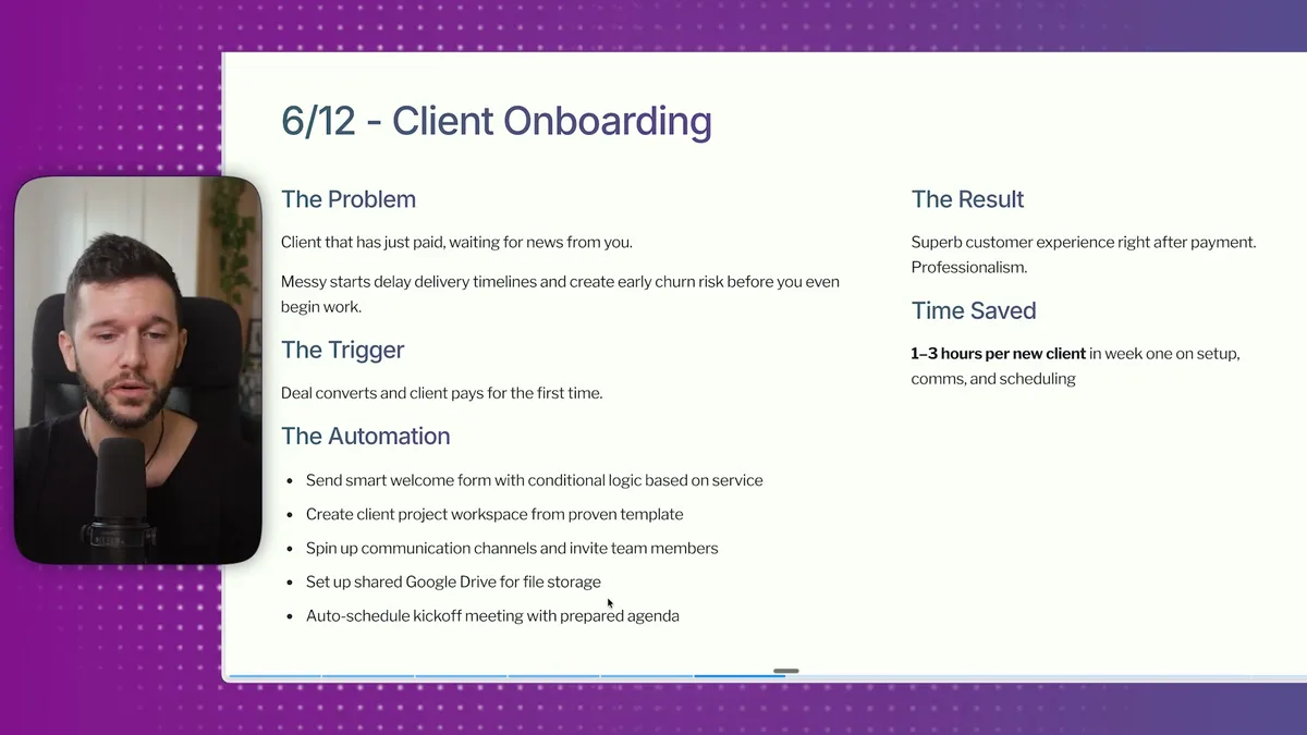 Client Onboarding automation workflow showing auto-generated tasks, milestones, and intelligent deadline assignment including welcome forms, project workspace setup, communication channels, and auto-scheduled kickoff meetings